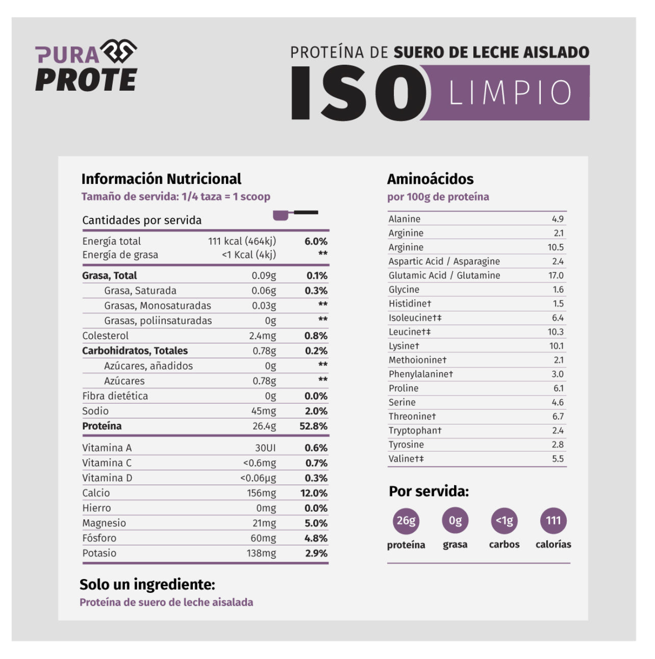 Proteína ISO Limpio Pura Prote